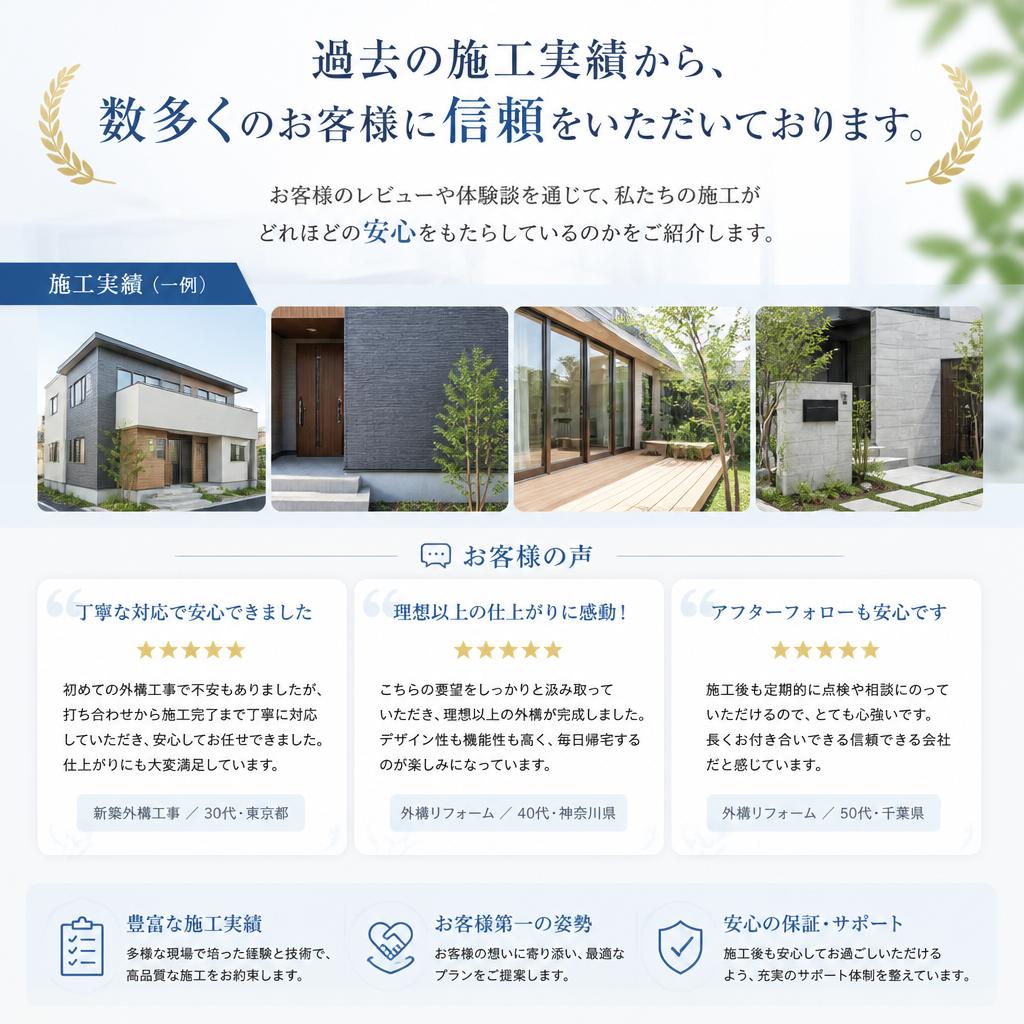 お客様の声：信頼される施工実績